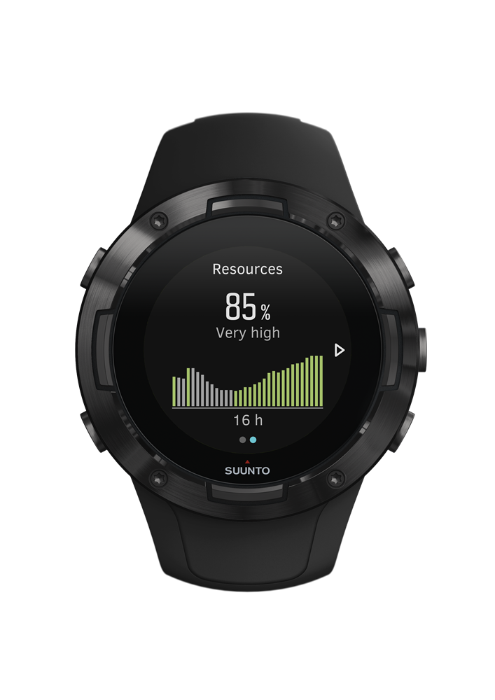 Suunto 5 G1 All Black